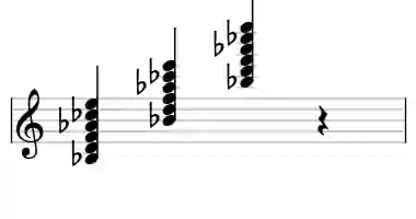 Sheet music of Bb 7b9#11 in three octaves